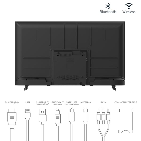 Thomson 43FG2S14 FHD Google TV