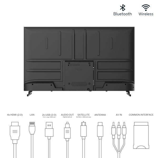 Thomson 50UA5S13 UHD Android